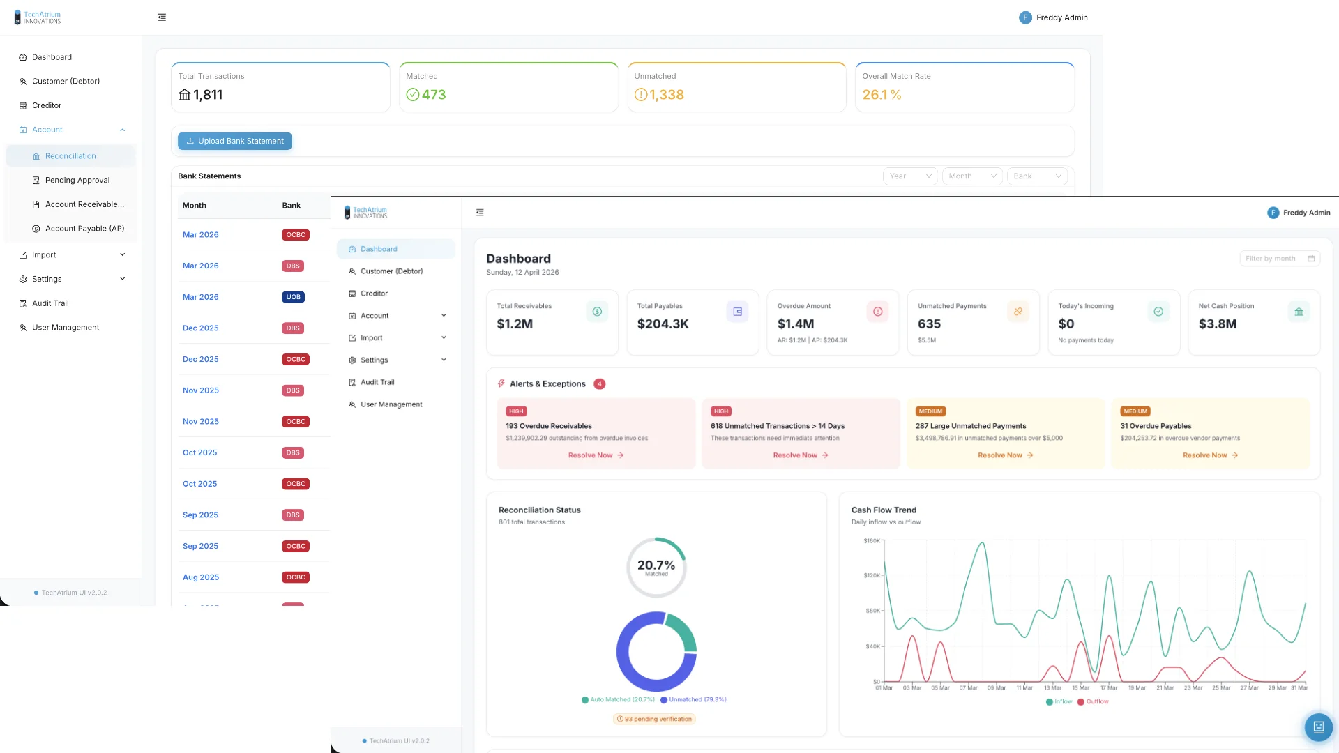 Intelligent Bank Reconciliation